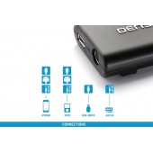 Автомобильный USB/iPod-адаптер Dension Gateway Lite для Mazda (GWL3MA1)
